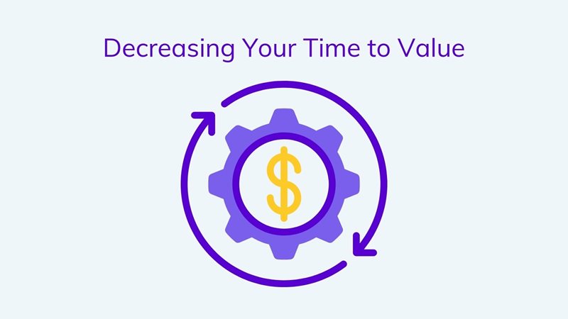 Decreasing Your Time to Value on agilitycms.com